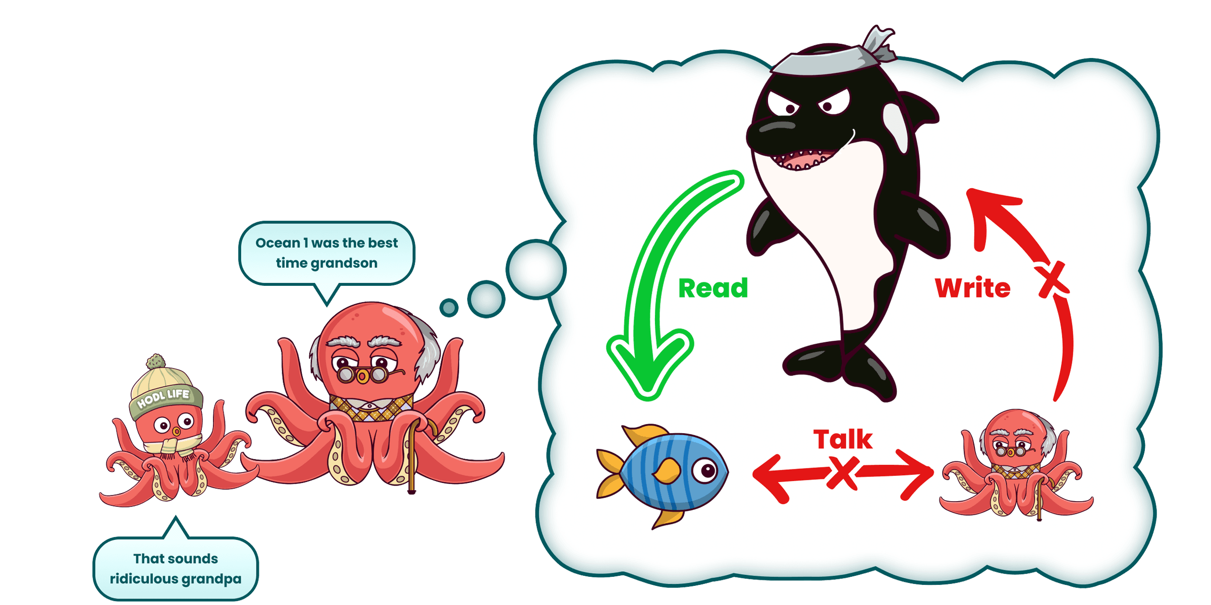 story image